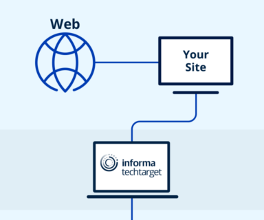 Inbound_Converter_Preview