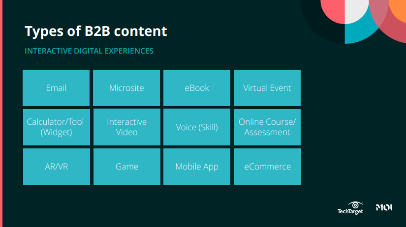 EMEA content marketing