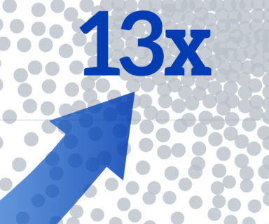 Email-Marketing-Infographic_resource-tile