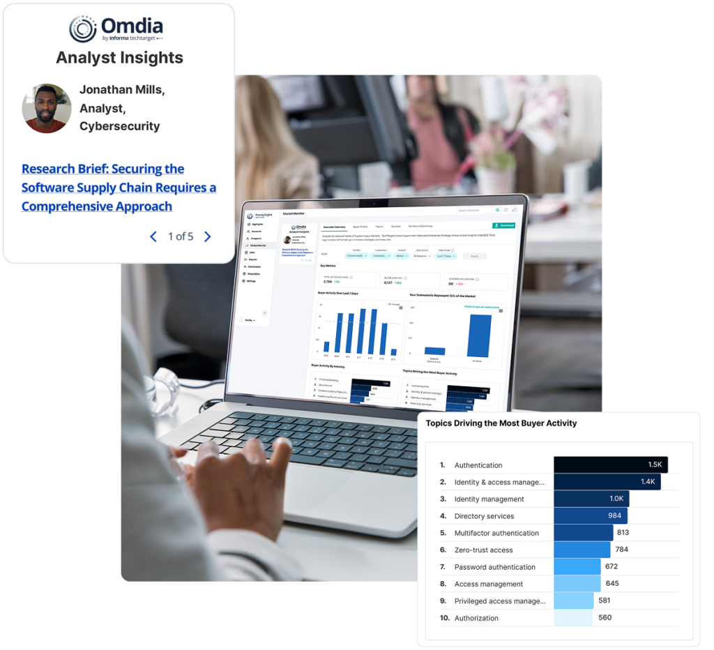 Market Research, Industry Analysis, Purchase Intent Insights | Informa ...