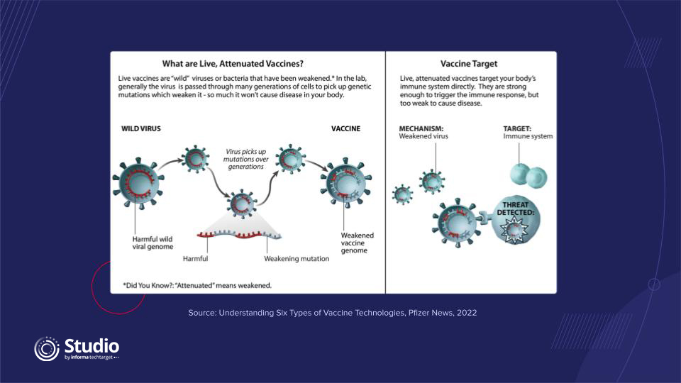 Radical Transparency_ A Pfizer Masterclass in Developing Earned Trust _ CMW 2022 _ final deck (4).jpg