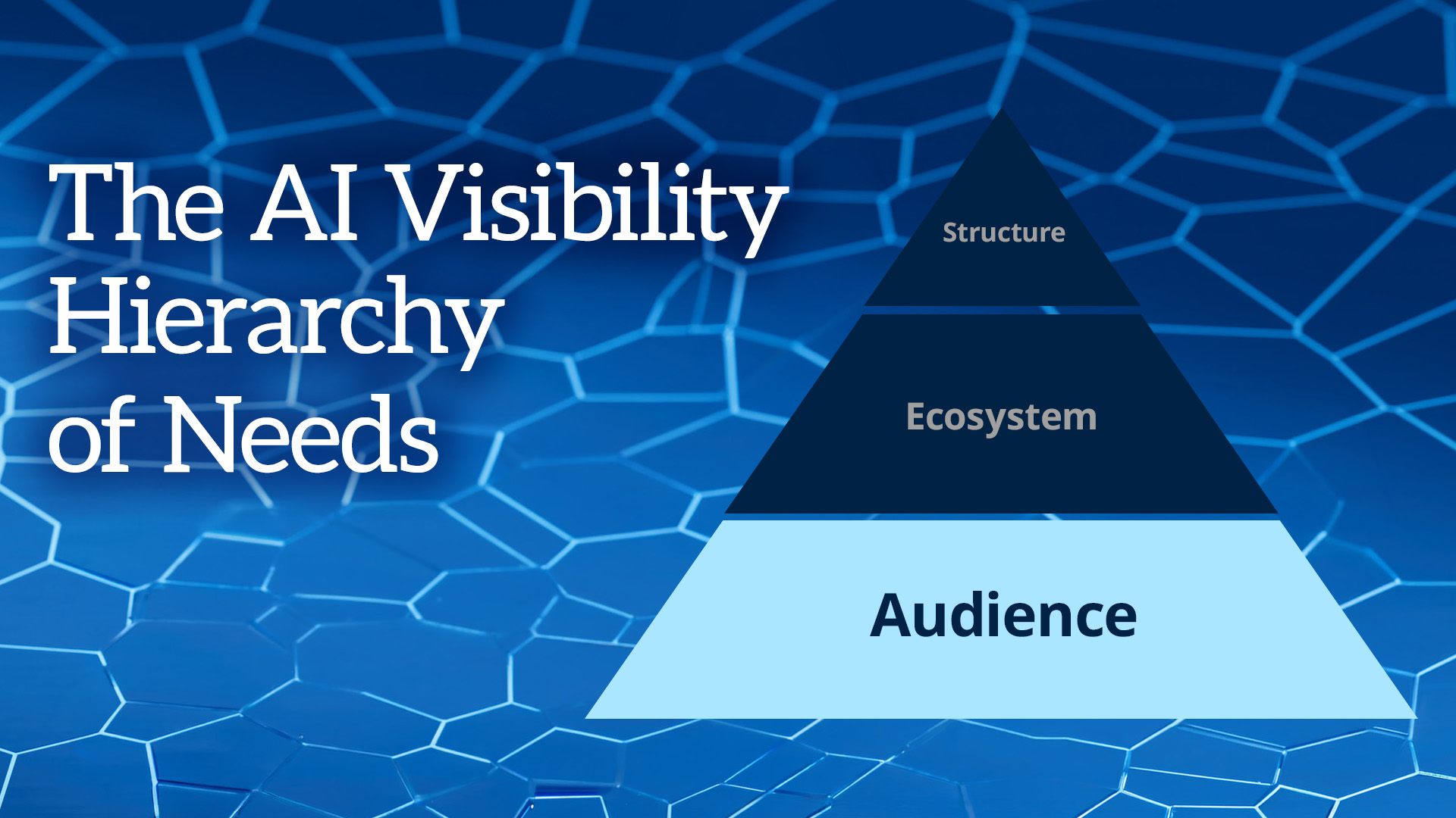 The AI Visibility Hierarchy of Needs pyramid - level 1: audience
